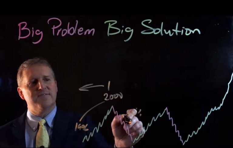 The Problem and Solution
